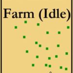 PixAnt Farm (Idle)