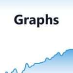 Graphs