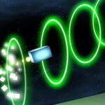 Wakka Follow the Treasure Ring