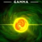 Magnitude: Gamma