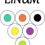 Linum