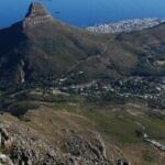 Quiz & Learn: Geography