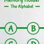 Memory Holder: The Alphabet