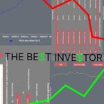 The Best Investor