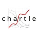 Chartle