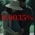 0.0035％