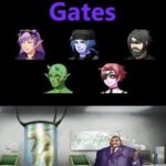 Dimensional Gates