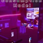 Consumption Model