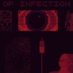 Symptoms of Infection