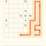 Gridlink