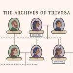 The Archives of Trevosa