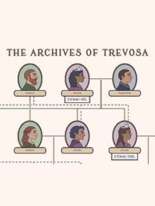 The Archives of Trevosa