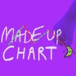 Made Up Chart